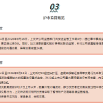 日内大跌近30%后大涨300%，沈鼓集团上市两天大涨近1800%，对于资金爆炒沈鼓集团的闹剧，上交所紧急出手！对相关投资者采取暂停账户交易措施
