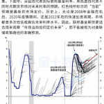 德银分析：市场预测了无数次，美联储实际利率却很少按剧本走