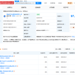 国民养老、建信人寿等成立福建战新领航股权投资基金，出资额10亿元