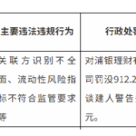 万亿规模罩不住合规罚单：浦银理财被罚没912.22万元