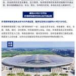 我国高铁网络再扩容：四条新线今日集中开通运营，多地正式迈入高铁时代