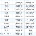 9月保险高管：超110名高管变动，李学军获批中邮人寿董事长