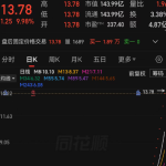 监管出手，“10连板”妖股遭特停，大涨159.51%的新华传媒被关进“小黑屋”！股民调侃“进的都是勇士，你们赚钱我不眼红”