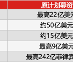AI公司的IPO，开始集体踩刹车了