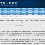 央行等多部门鼓励运用多层次损失分担方式，提升科技领域的保险保障能力