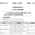 002466，前三季度预盈超51亿元！