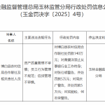 博白县农村信用合作联社被罚140万元 五人同步被追责
