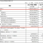 东兴、信达换股并入中金，投行整合迎大考