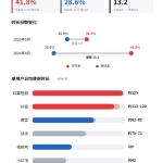 恐怖的字节，正在霸占中国人的手机时间